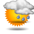 Prognoza graficzna