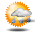 Prognoza graficzna